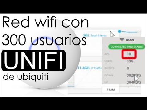 Unifi Controller 4.8: 300 usuarios conectados