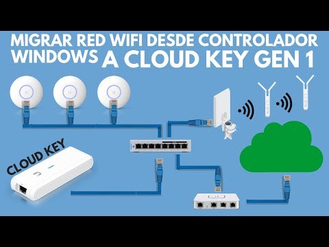 UNIFI – Migrando toda mi red desde un controlador Windows a un Cloud Key Gen 1 | Español