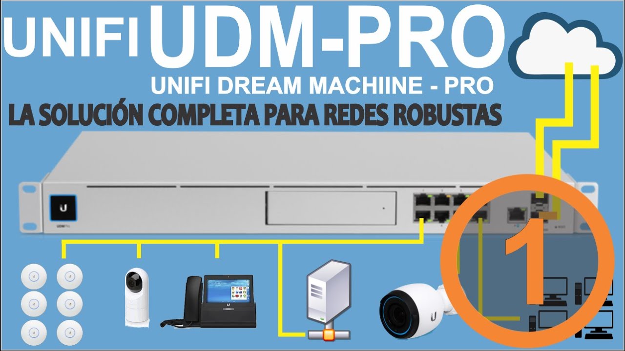 UDM Pro Parte 1 | Unboxing, Configuración Inicial y Migración del Controlador