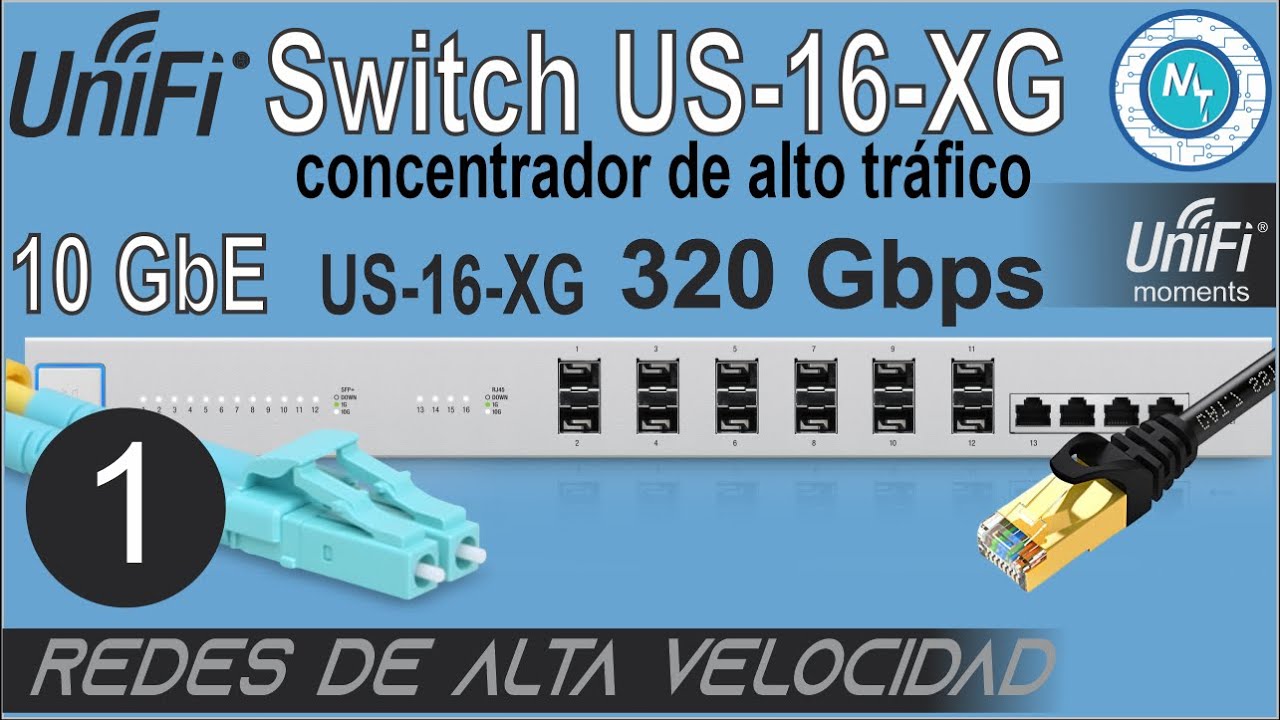 ¿Cuándo implementar redes 10 gigabit en nuestra empresa? ¡Hazlo YA!