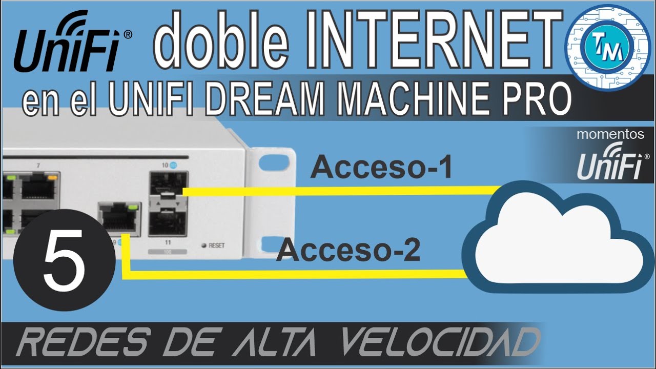 DUAL WAN (Doble Internet) – UNIFI DREAM MACHINE PRO