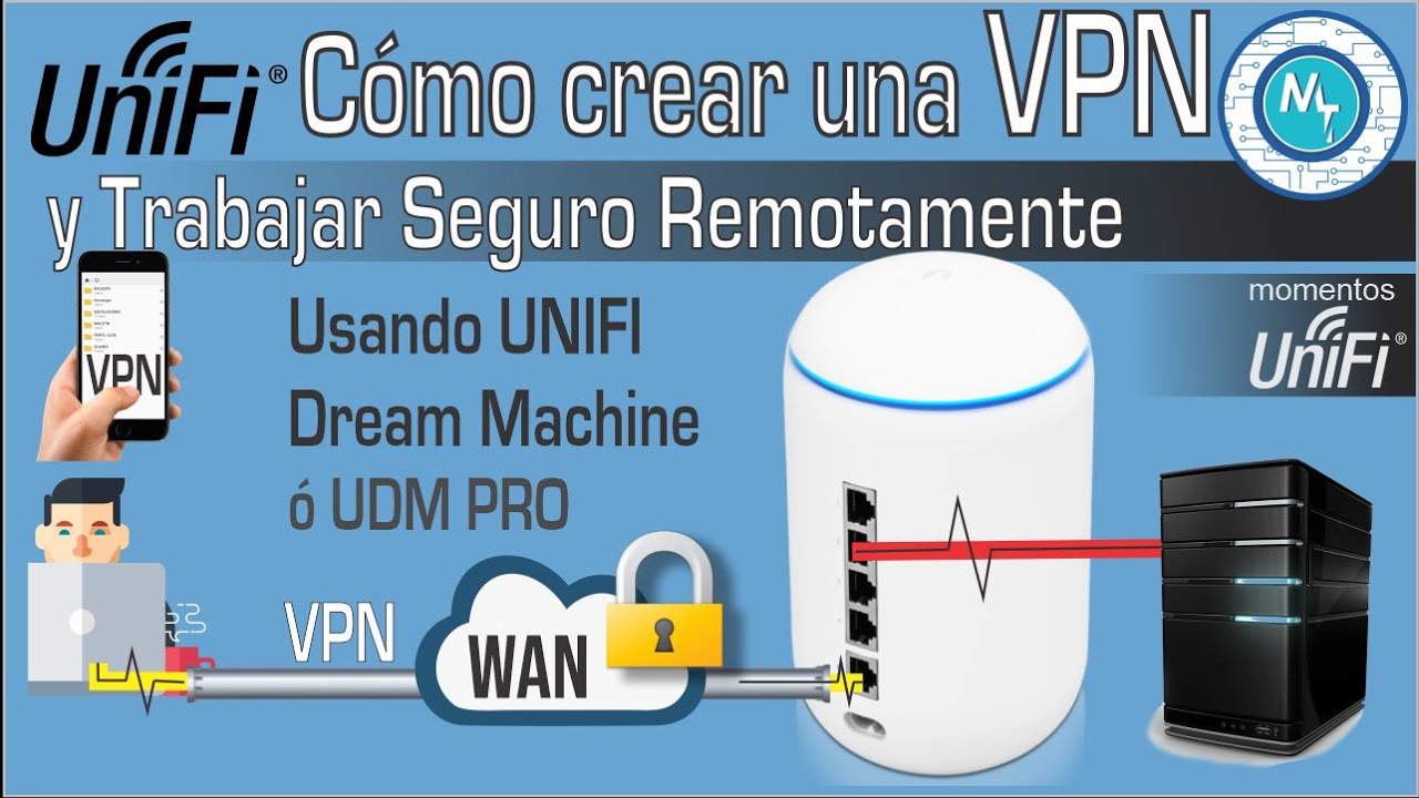 Cómo crear un Servidor VPN con el Unifi Dream Machine (con el USG o UDM Pro)