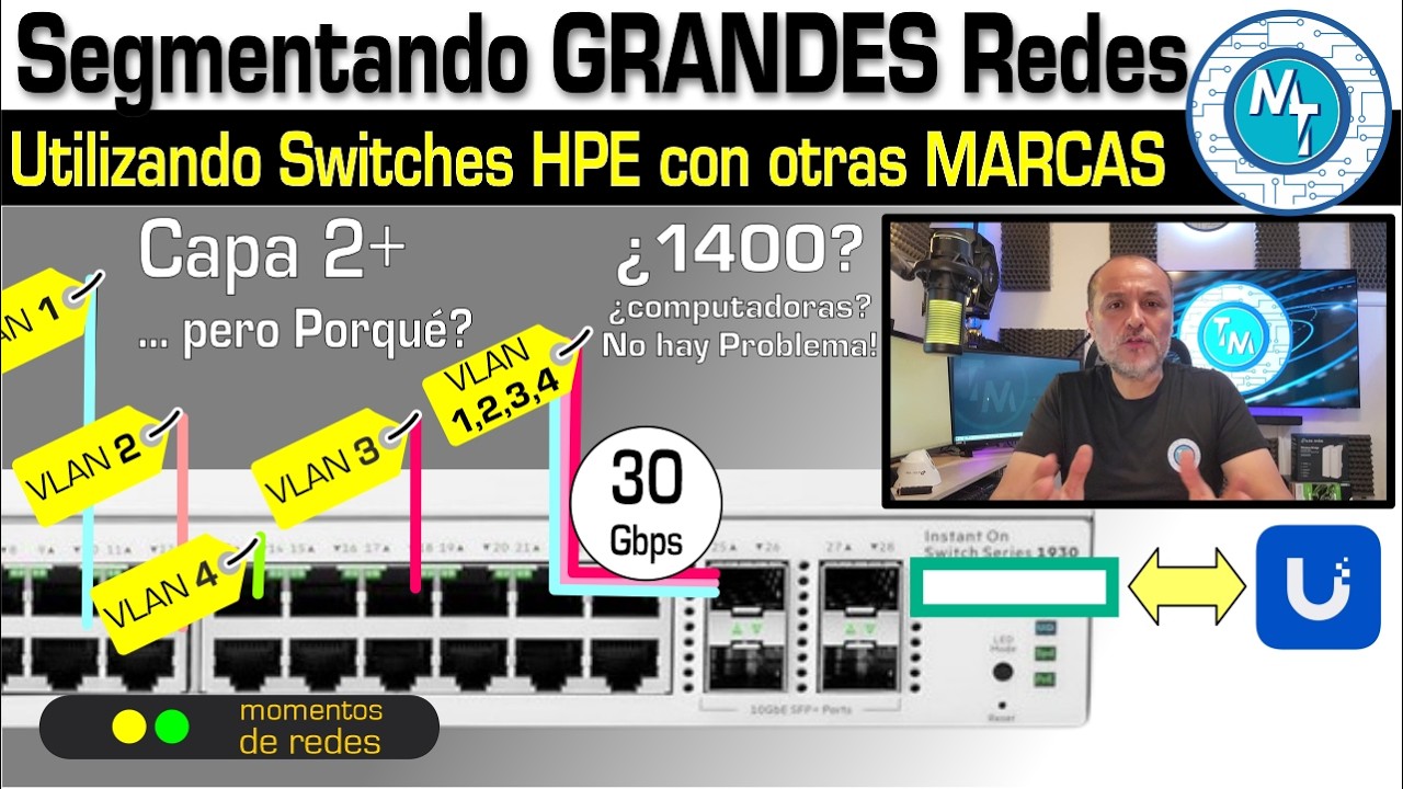 Como Segmentar con VLAN usando switches HPE 1930 capa 2+ y combinando con Unifi, Ejercicio Práctico